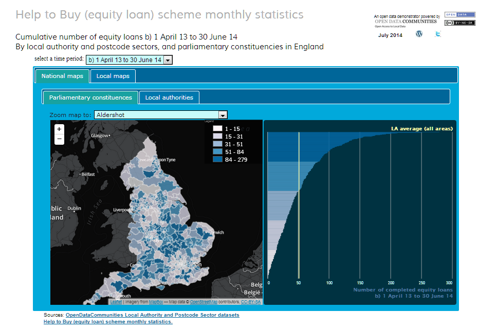 Help-to-Buy, Parliamentary Constituency Map and chart